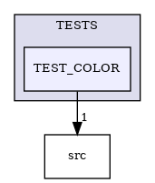 /builds/CTA-LAPP/PHOENIX_LIBS2/PhoenixLecture/tmp_project/PhoenixPresentation/tmp_project/PhoenixBeamerCreator/tmp_project/PhoenixCore/TESTS/TEST_COLOR