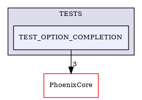/builds/CTA-LAPP/PHOENIX_LIBS2/PhoenixLecture/tmp_project/PhoenixPresentation/tmp_project/PhoenixBeamerCreator/tmp_project/PhoenixOptionParser/TESTS/TEST_OPTION_COMPLETION