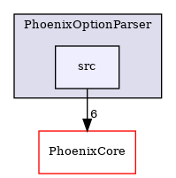 /builds/CTA-LAPP/PHOENIX_LIBS2/PhoenixLecture/tmp_project/PhoenixPresentation/tmp_project/PhoenixBeamerCreator/tmp_project/PhoenixOptionParser/src