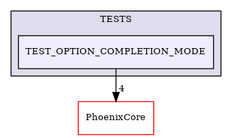 /builds/CTA-LAPP/PHOENIX_LIBS2/PhoenixLecture/tmp_project/PhoenixPresentation/tmp_project/PhoenixBeamerCreator/tmp_project/PhoenixOptionParser/TESTS/TEST_OPTION_COMPLETION_MODE