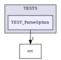 /builds/CTA-LAPP/PHOENIX_LIBS2/PhoenixLecture/tmp_project/PhoenixPresentation/tmp_project/PhoenixBeamerCreator/tmp_project/PhoenixOptionParser/TESTS/TEST_ParseOption