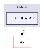 /builds/CTA-LAPP/PHOENIX_LIBS2/PhoenixLecture/tmp_project/PhoenixPresentation/tmp_project/PhoenixInkscape/tmp_project/PhoenixDataStream/TESTS/TEST_SHADOK