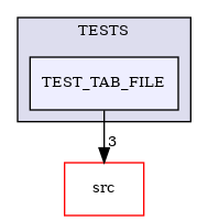 /builds/CTA-LAPP/PHOENIX_LIBS2/PhoenixLecture/tmp_project/PhoenixPresentation/tmp_project/PhoenixInkscape/tmp_project/PhoenixDataStream/TESTS/TEST_TAB_FILE