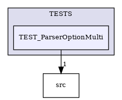 /builds/CTA-LAPP/PHOENIX_LIBS2/PhoenixLecture/tmp_project/PhoenixPresentation/tmp_project/PhoenixBeamerCreator/tmp_project/PhoenixOptionParser/TESTS/TEST_ParserOptionMulti