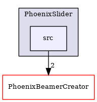 /builds/CTA-LAPP/PHOENIX_LIBS2/PhoenixLecture/tmp_project/PhoenixPresentation/tmp_project/PhoenixSlider/src