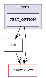 /builds/CTA-LAPP/PHOENIX_LIBS2/PhoenixLecture/tmp_project/PhoenixPresentation/tmp_project/PhoenixBeamerCreator/tmp_project/PhoenixOptionParser/TESTS/TEST_OPTION