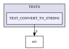 /builds/CTA-LAPP/PHOENIX_LIBS2/PhoenixLecture/tmp_project/PhoenixPresentation/tmp_project/PhoenixBeamerCreator/tmp_project/PhoenixCore/TESTS/TEST_CONVERT_TO_STRING