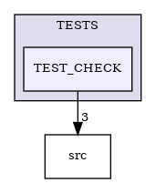 /builds/CTA-LAPP/PHOENIX_LIBS2/PhoenixLecture/tmp_project/PhoenixPresentation/tmp_project/PhoenixBeamerCreator/tmp_project/PhoenixCore/TESTS/TEST_CHECK