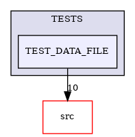 /builds/CTA-LAPP/PHOENIX_LIBS2/PhoenixLecture/tmp_project/PhoenixPresentation/tmp_project/PhoenixInkscape/tmp_project/PhoenixDataStream/TESTS/TEST_DATA_FILE
