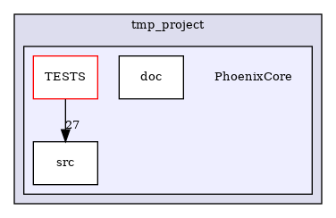 /builds/CTA-LAPP/PHOENIX_LIBS2/PhoenixLecture/tmp_project/PhoenixPresentation/tmp_project/PhoenixBeamerCreator/tmp_project/PhoenixCore