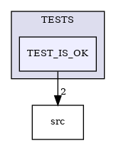 /builds/CTA-LAPP/PHOENIX_LIBS2/PhoenixLecture/tmp_project/PhoenixPresentation/tmp_project/PhoenixBeamerCreator/tmp_project/PhoenixCore/TESTS/TEST_IS_OK