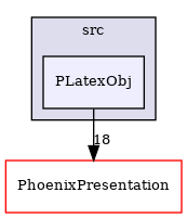 /builds/CTA-LAPP/PHOENIX_LIBS2/PhoenixLecture/tmp_project/PhoenixTex2Html/src/PLatexObj